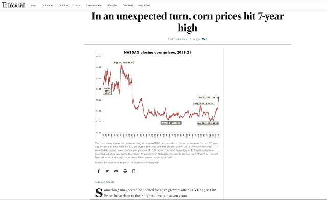 ICT-YT-CornFutures-2.jpg