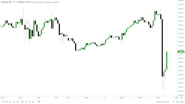 ICTYT-20211109-chart2.png