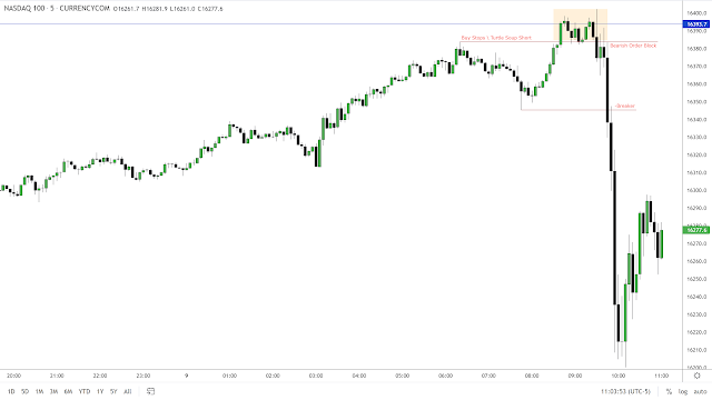 ICTYT-20211109-chart4.png