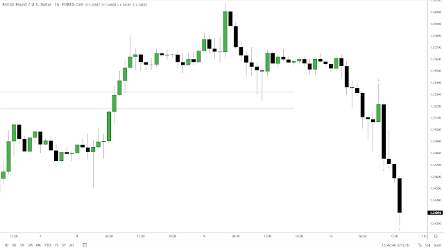 ICTYT-20211110-chart2.png