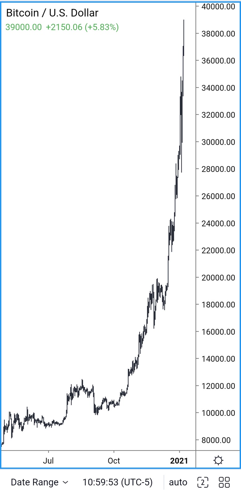 ICTYT-BTCUSD-2.jpg